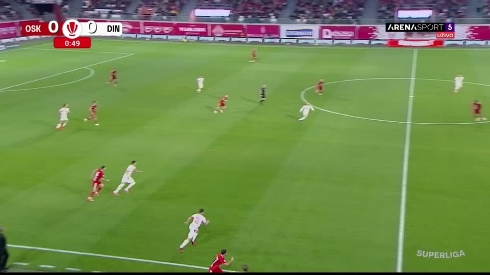 圣格奥尔基塞普西 vs 布加勒斯特迪纳摩
