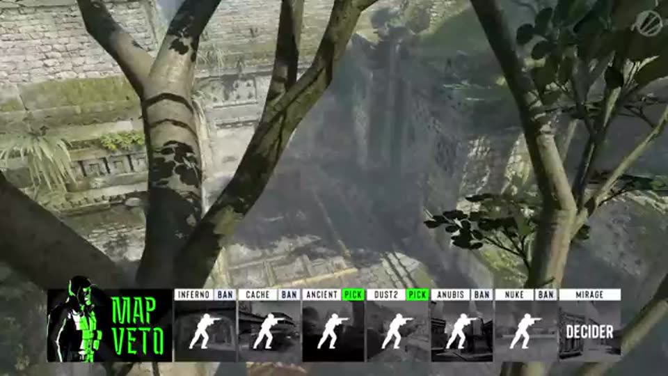 ESL 挑战者